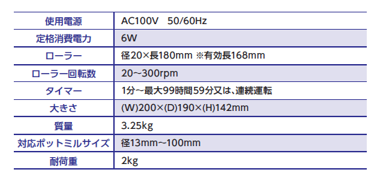 球磨机ANZ-10D规格